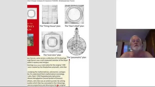 Alchemy Plasma Fusion - Wave Physics vs Human ONENESS Experience with Dan Winter