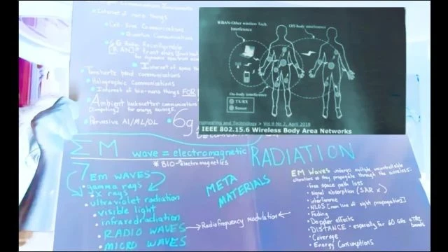 (ENG) Electronic Warfare, Psinergy | Sabrina Wallace