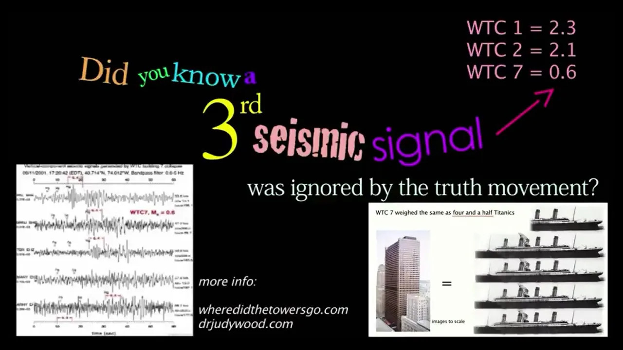 Building 7 - Demolishing the controlled demolition theory