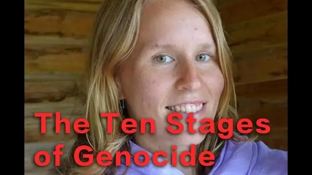 Henna Maria - The Ten Stages of Genocide