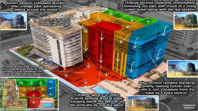 Possible Failure Point Emerges in Miami Building Collapse - Prayers Go Out To All Involved!