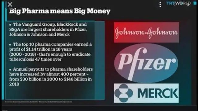 COMPANIES INVOLVED IN COVID 19 VACCINE PSYOP AND PROPAGANDA EXPLAINED - BLACKROCK & VANGUARD