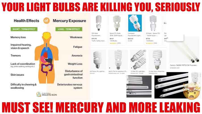 Your Light Bulbs Have Been Killing Us!